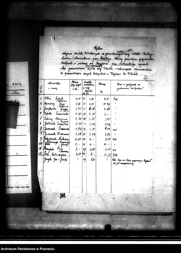 image.from.unit.number "/Parcelacja majątku Obałki-Wietrzychowice powiatu kaliskiego/"