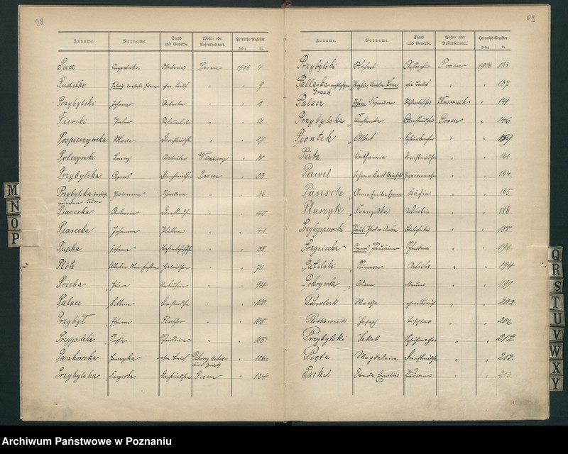 Obraz 20 z jednostki "Skorowidz alfabetyczny do ksiąg małżeństw"