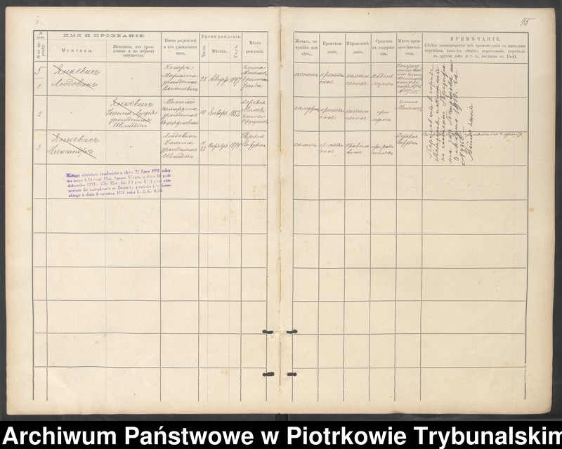 image.from.unit.number "Kniga postoânnago narodonaseleniâ derevni Bugaj"