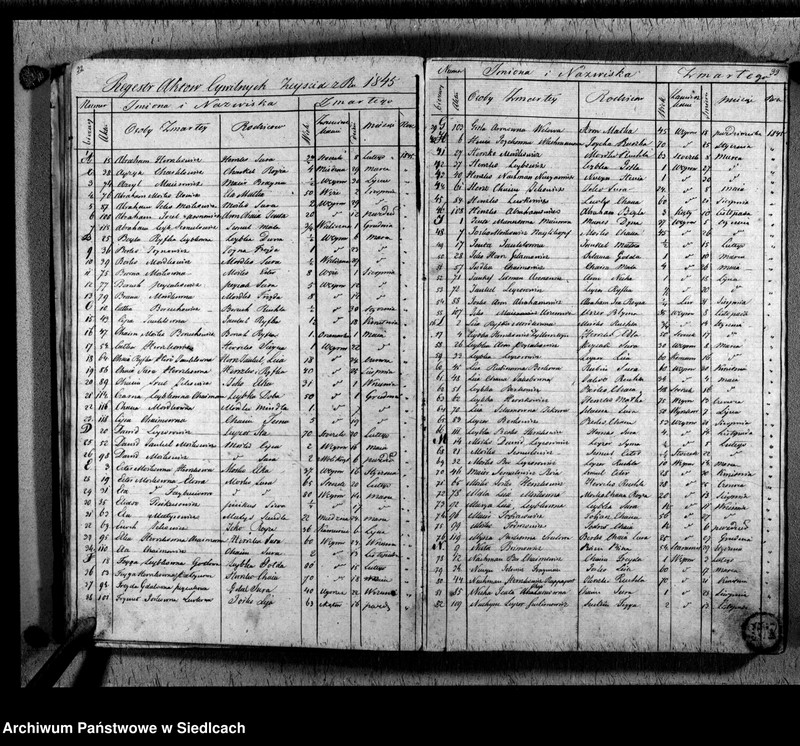 image.from.unit.number "Akta zgonów"