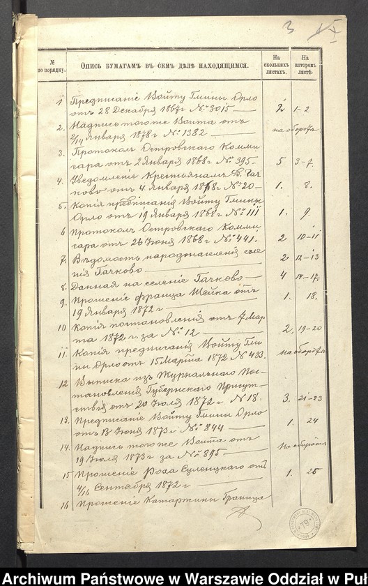 image.from.unit.number "O urządzaniu chłopów wsi Gaczkowo, wchodzących w skład byłej ekonomi Brok, gm.Orło"