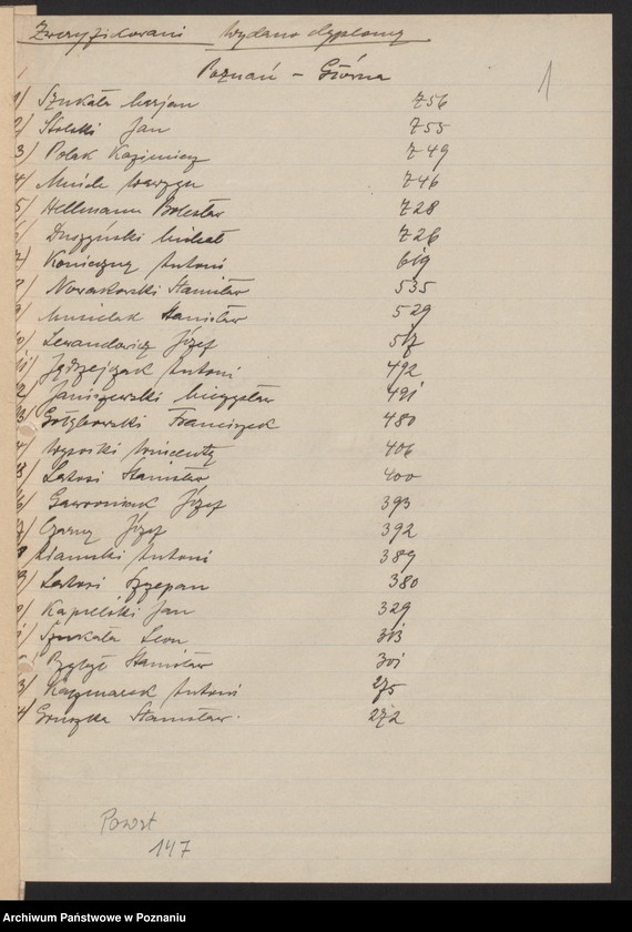 Obraz 3 z jednostki "Poznań - Główna im. gen. Dąbrowskiego akta koła."