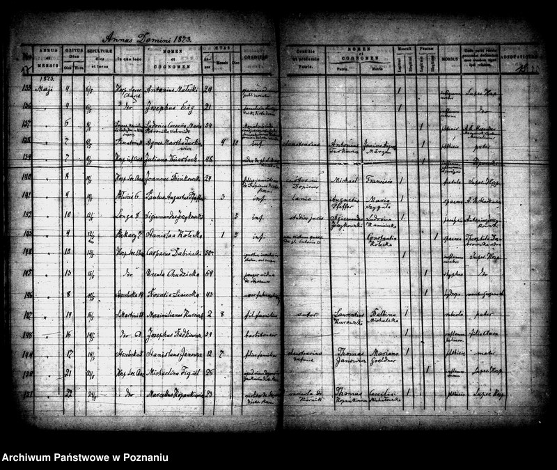 Obraz 10 z jednostki "Księga zgonów"