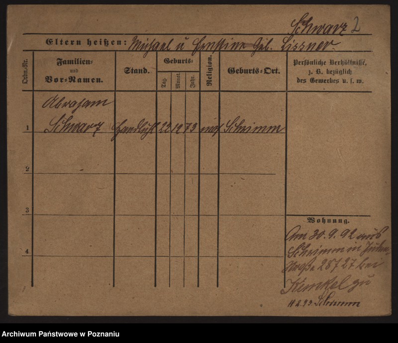 Obraz 8 z jednostki "Szwarc (samotni mężczyźni i kobiety)"