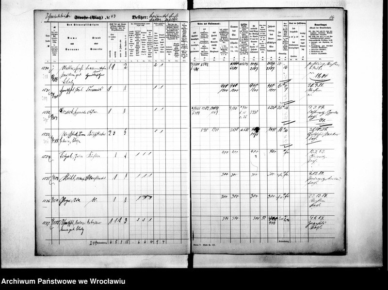 image.from.unit.number "Personenverziechnisse.Personenverziechnisse"