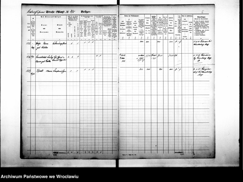 image.from.unit.number "Personenverzeichnisse"