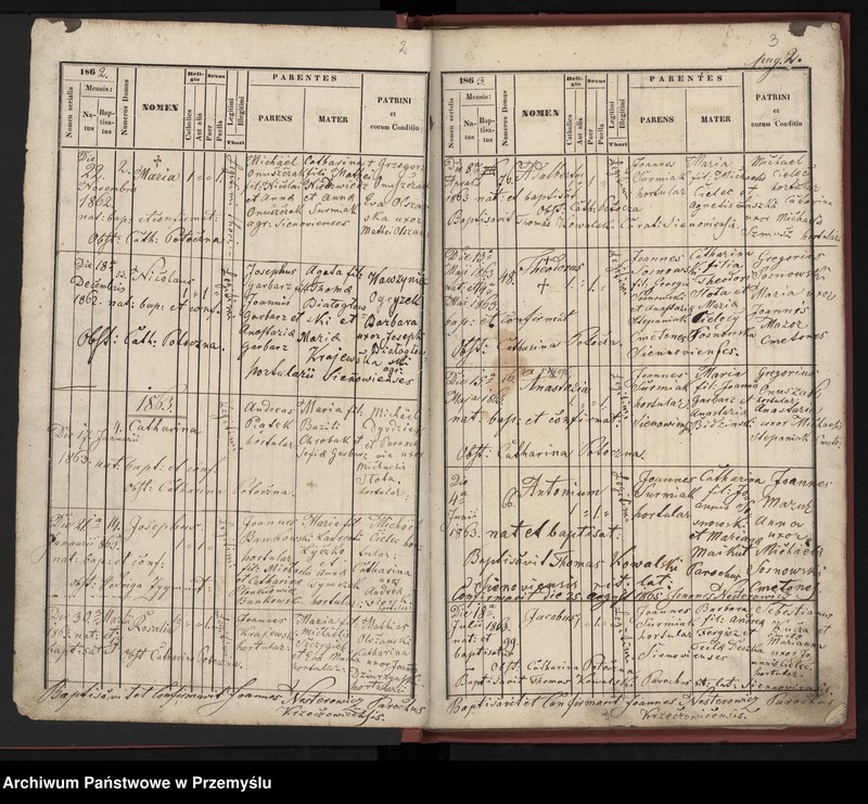 image.from.unit.number "[Księga urodzeń Siennów]"