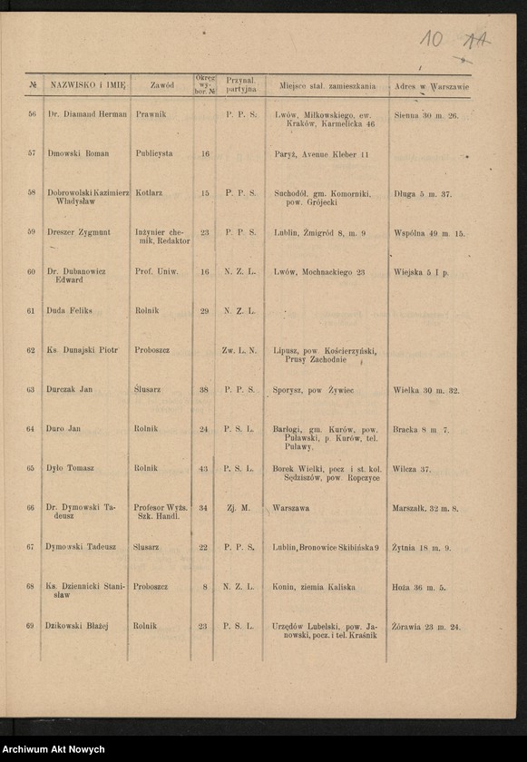 image.from.unit.number "Senat (zarządzenia o wyborach, kalendarz wyborczy, otwarcie)"