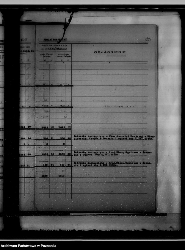Obraz 16 z jednostki "Budżet na rok 1933/34 miasta Kcyni"