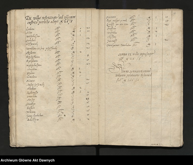 image.from.unit.number "Regestrum contributionum de diversis palatinatibus Maioris Poloniae."