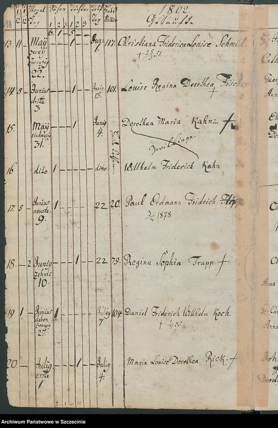 image.from.unit.number "Geburtsregister Massow (Maszewo)."