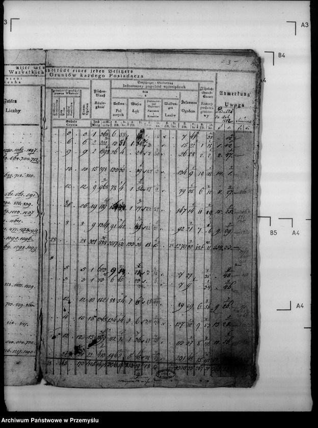 image.from.unit.number "Sumariusz szczegółowych arkuszy gminy podatkującej Walawy"