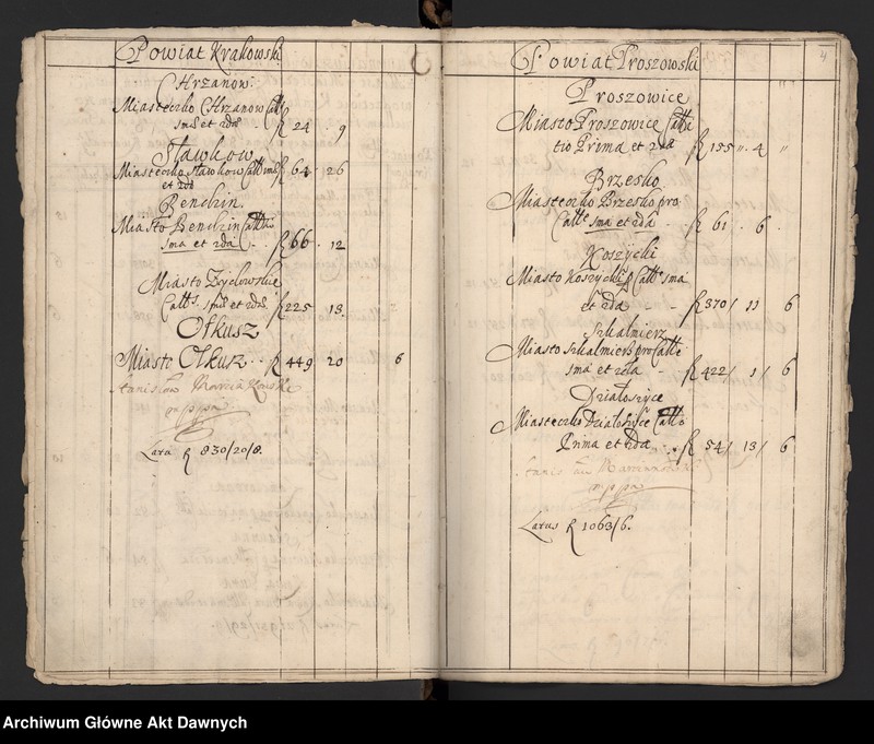 image.from.unit.number "Rejestry szelężnego i podymnego różnych województw."