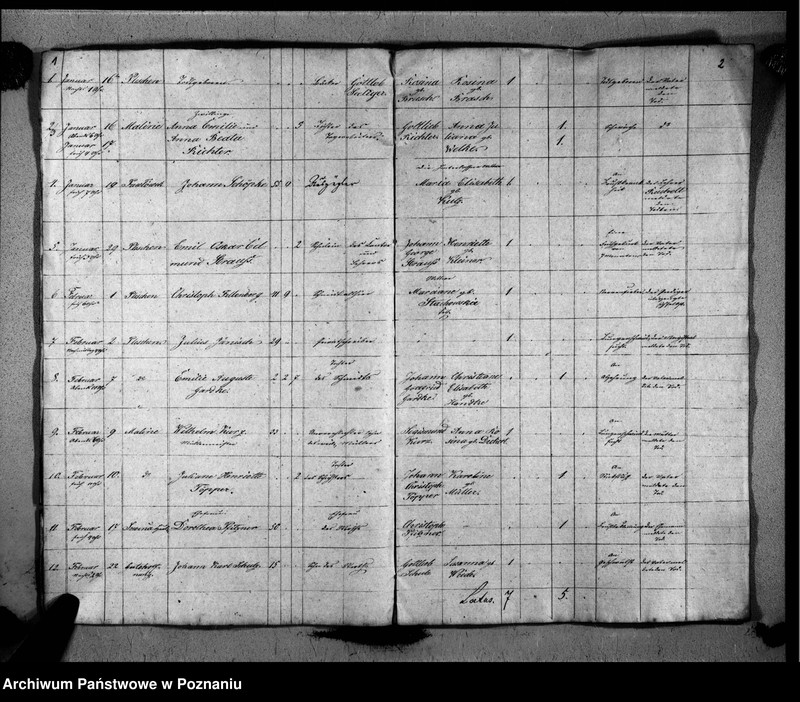 image.from.unit.number "Duplikat der Verstorbenen"