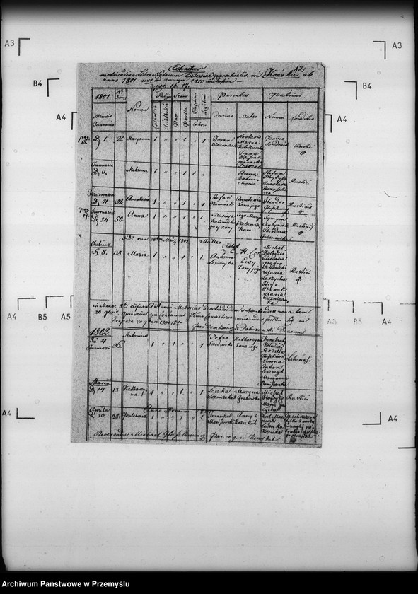 image.from.unit.number "[Kopie ksiąg metrykalnych parafii Końskie z filiami Krzemienna, Krzywe, Temeszów, Witryłów (dekanat Dynów)]"