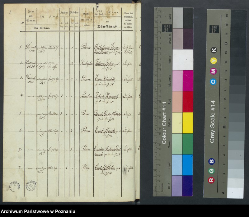 Obraz 4 z jednostki "[Akta urodzeń i chrztów, zapowiedzi i ślubów, zgonów i pogrzebów]"