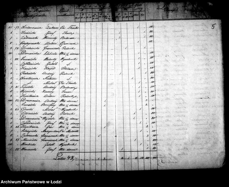 Obraz 9 z jednostki "Składki na utrzymanie szkół elementarnych katolickich w mieście Łodzi"