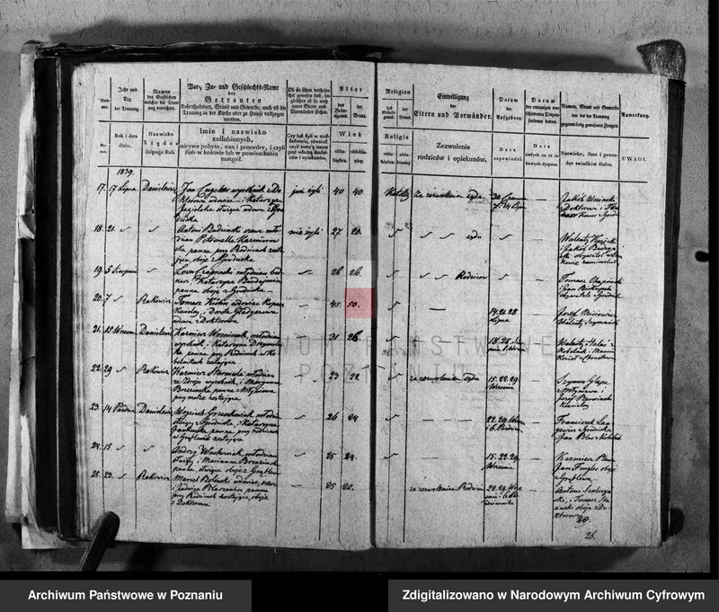 image.from.unit.number "Duplikat urodzeń, małżeństw i zgonów"