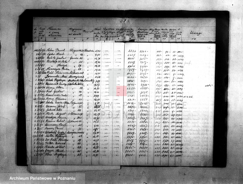 Obraz 15 z jednostki "Zestawienie podań dłużników rentowych o ulgi z art. 16/Dz.U.R.P. poz. 842/34"