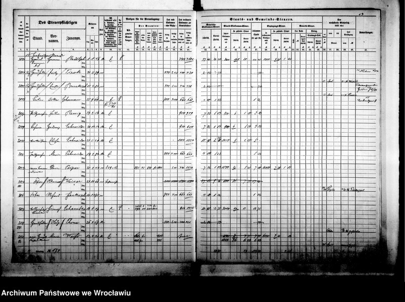 image.from.unit.number "Steuerrole"