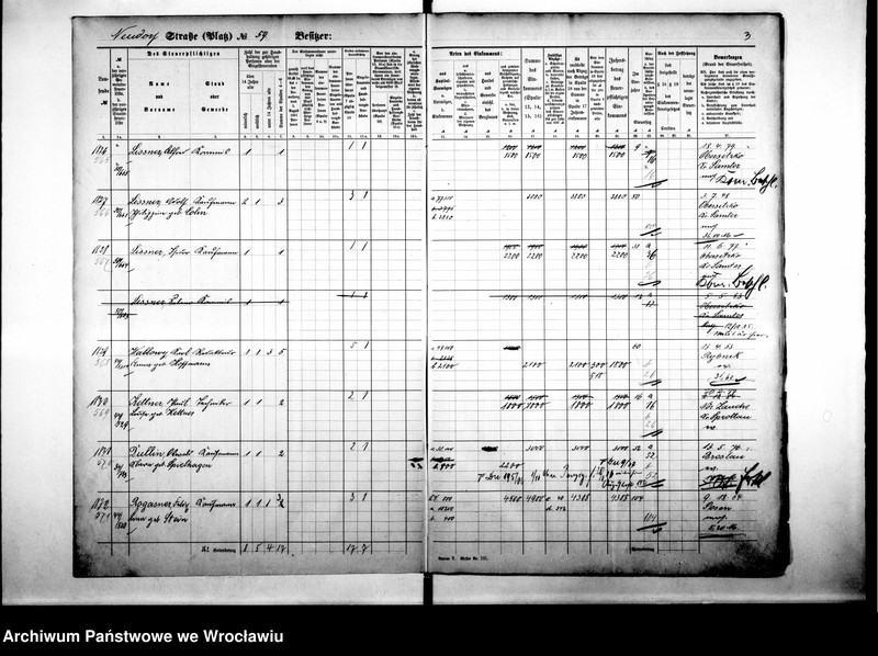 image.from.unit.number "Personalienverzeichnisse"