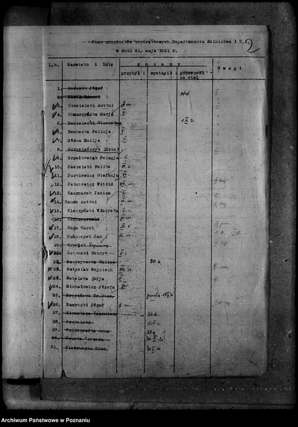 Obraz 6 z jednostki "Sprawy osobowe. Sprawozdania miesięczne stanu personelu departamentu"