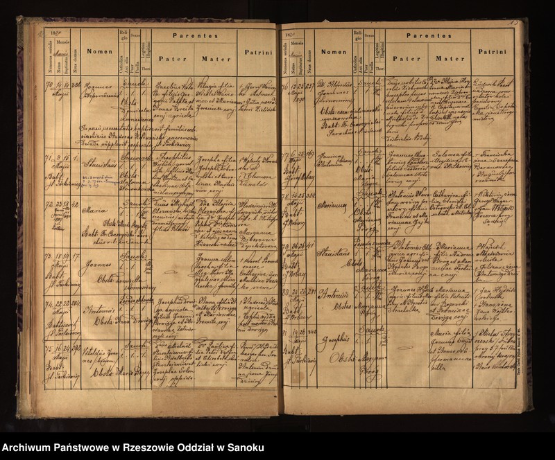 image.from.unit.number "Księga urodzeń z miejscowości Bykowce, Posada Olchowska, Posada Sanocka, Sanok"
