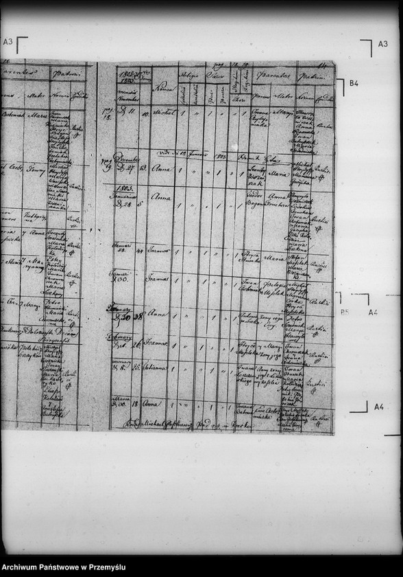 image.from.unit.number "[Kopie ksiąg metrykalnych parafii Końskie z filiami Krzemienna, Krzywe, Temeszów, Witryłów (dekanat Dynów)]"