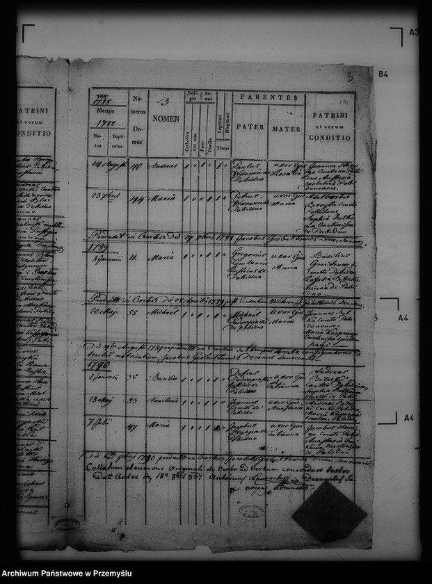 image.from.unit.number "[Kopie ksiąg metrykalnych parafii Pielnia z filiami Dudyńce, Pobiedno, Jędruszkowice, Markowice, Podgaj (dekanat Buków)]"