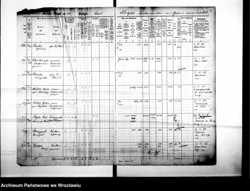 image.from.unit.number "Personalienverzeichnisse"