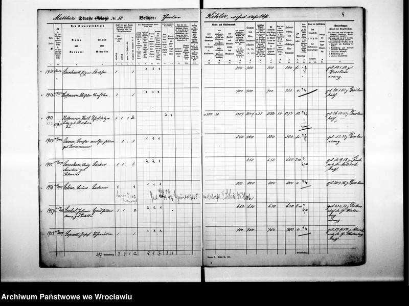 image.from.unit.number "Personalienverzeichnisse"