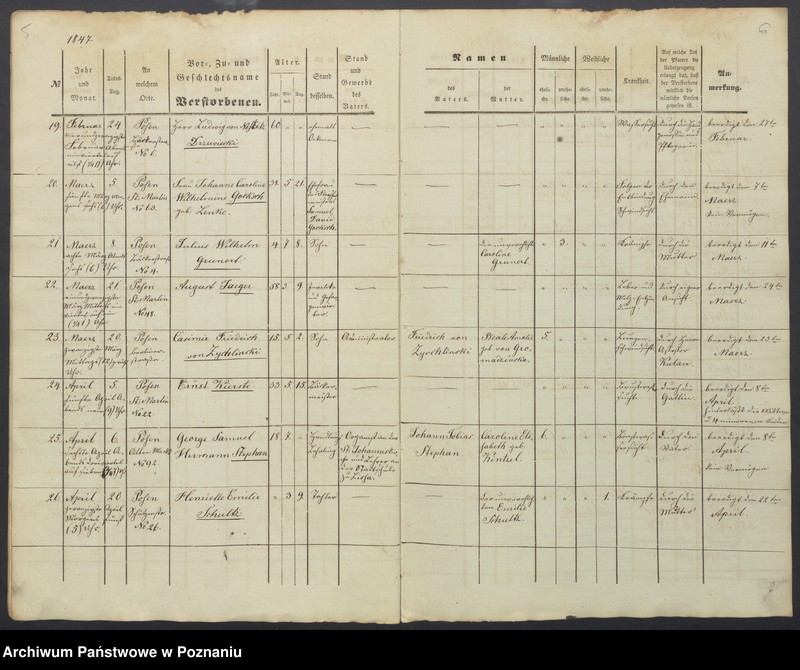 image.from.unit.number "Sterberegister-Duplikat"