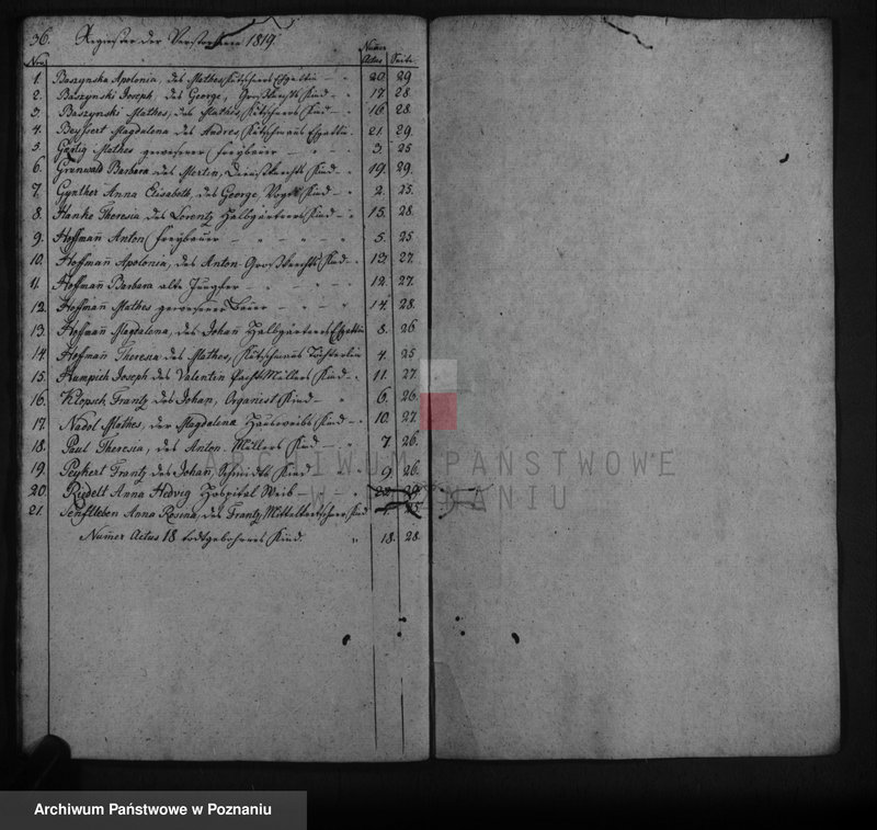 image.from.unit.number "Duplikat Getauften, Getrauten, Verstorbenen"
