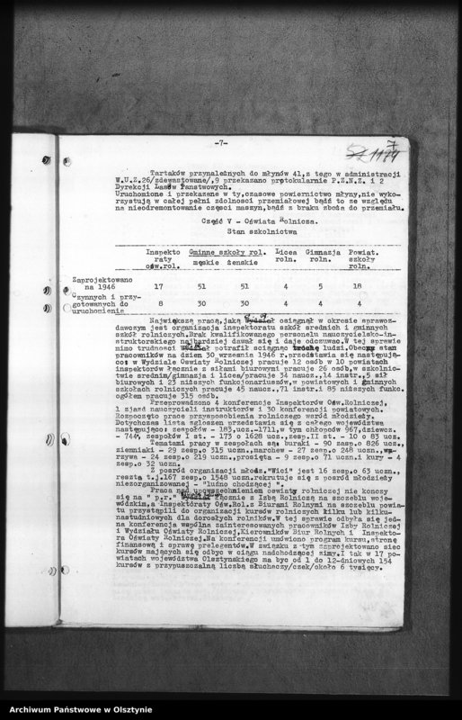 image.from.unit.number "Sprawozdania Urzędów Niezespolonych t. III"