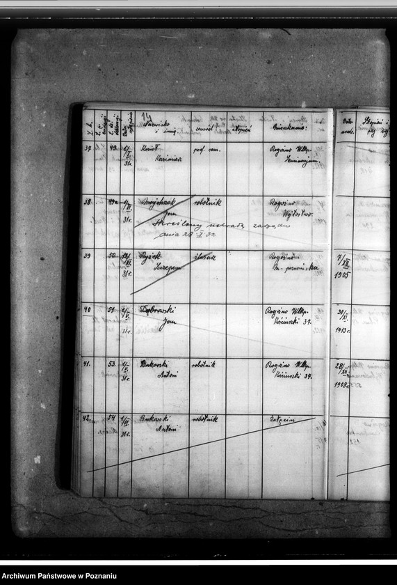 image.from.unit.number "Ewidencja członków Miejscowego Oddziału Związku Powstańców i Strzelców [Wielkopolski Związek Powstańców i Strzelców oddział w Rogoźnie]"