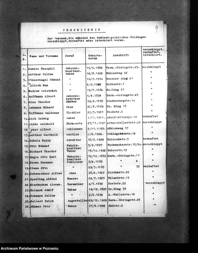 Obraz 8 z jednostki "Amtliche Meldungen Kreis Litzmannstadt (Łódź)"