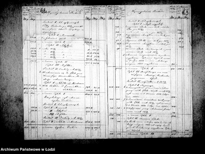 Obraz 20 z jednostki "Akta tyczące się rachunków szkoły elementarnej w osadzie fabrycznej Łódka"