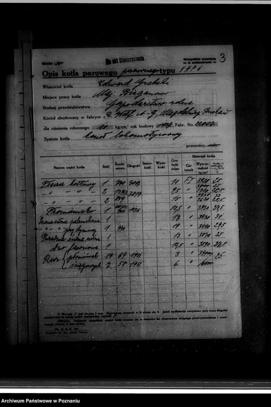 Obraz 7 z jednostki "Majątek Bieganowo powiat wrzesiński własność E. Grabskiego nr woj. kotła 6081"