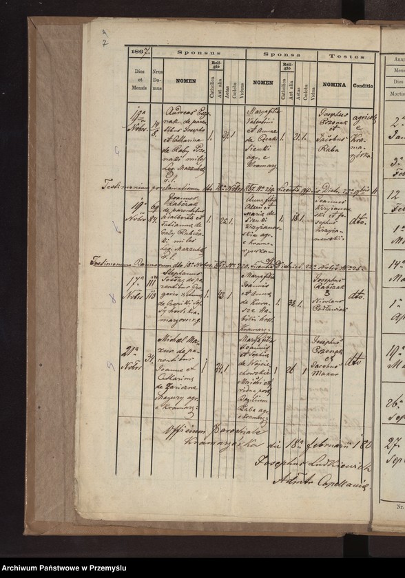 Obraz 10 z jednostki "[Kopie ksiąg metrykalnych parafii Kramarzówka (dekanat Pruchnik) za lata 1867-1878]"