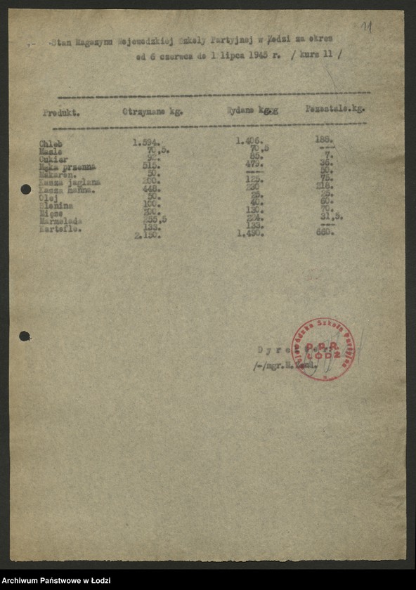 Obraz 12 z jednostki "Wojewódzka Szkoła PPR; programy wykładów, sprawozdania [z działalności, wykazy absolwentów]"