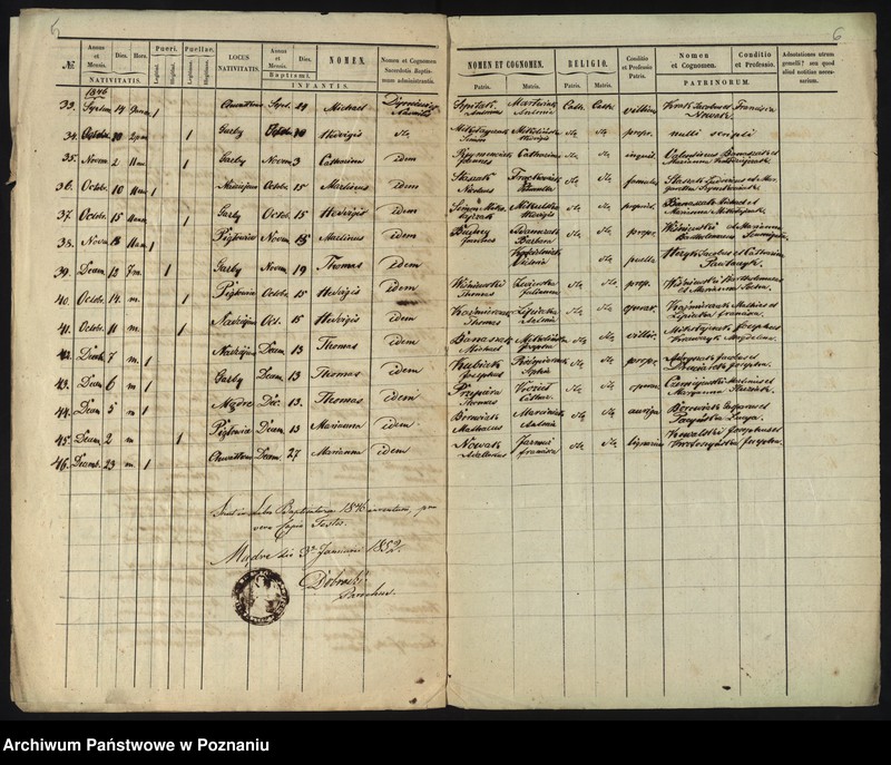 image.from.unit.number "Duplicat liber baptisatorum"