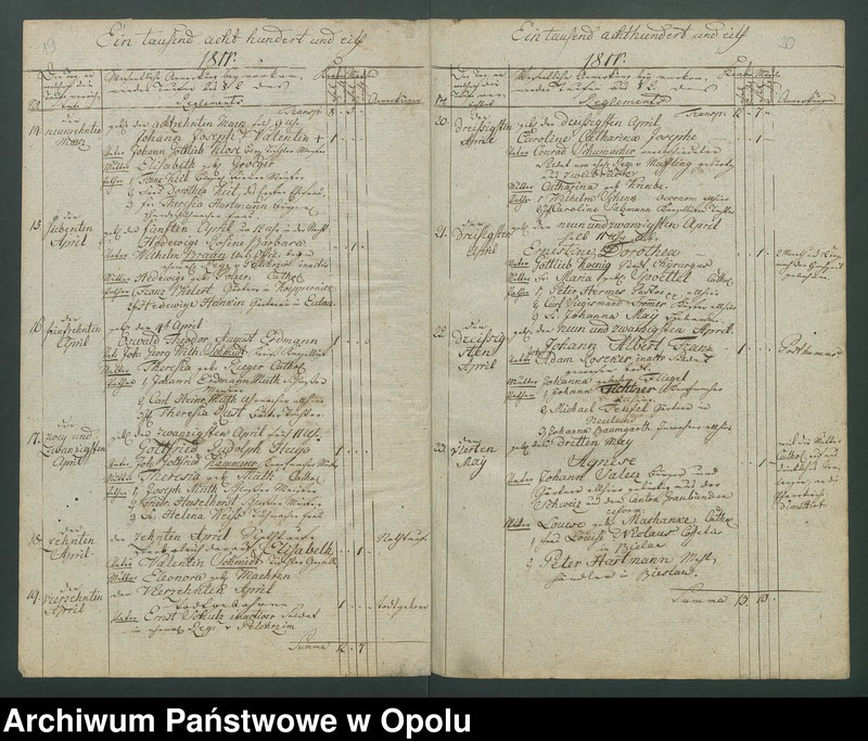 image.from.unit.number "[Księga metrykalna parafii ewangelickiej w Nysie. Chrzty, małżeństwa i zgony z lat 1810-1825]"