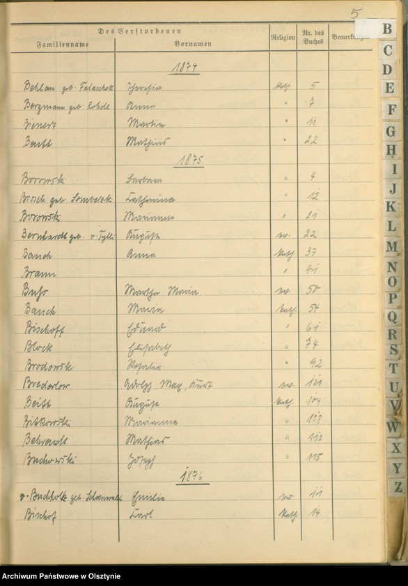 image.from.unit.number "Alphabetisches Namenverzeichnis zum Sterbebuch"