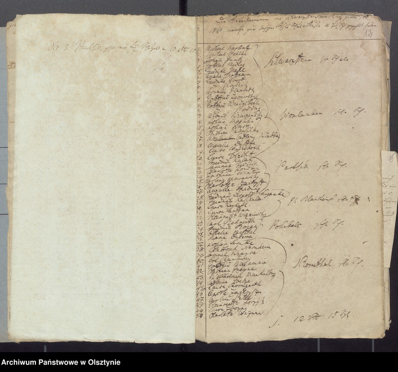 image.from.unit.number "Schwarzsteinsche Kirchspiels Schul-Kassen-Rechnung"