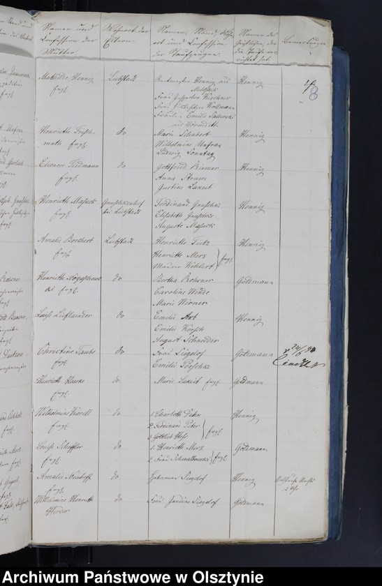 image.from.unit.number "Duplikate der Kirchenbücher der Kirche zu Liebstadt Getauften-, Getrauten- und Gestorbenen-Verzeichniss"