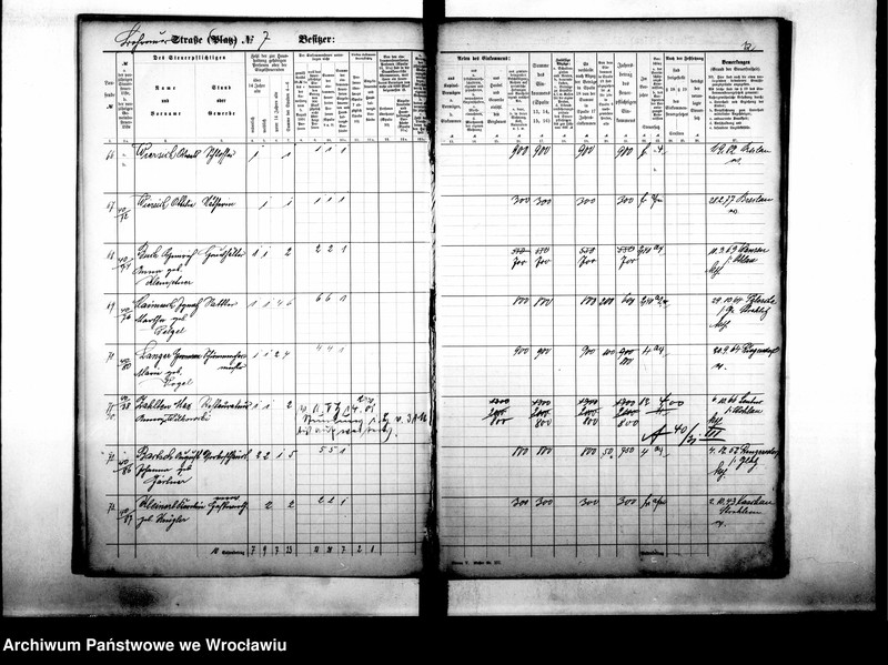 image.from.unit.number "Personenverzeichnisse"