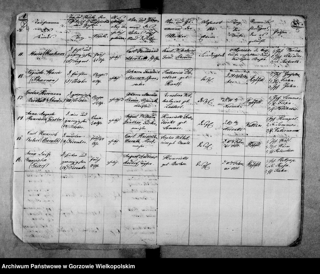 image.from.unit.number "Duplikate der Kirchenbücher von Wepritz (Wieprzyce) und Friedrichstadt (przedmieście Gorzowa Wielkopolskiego), Giesen (Jeże) und Bergenhorst"