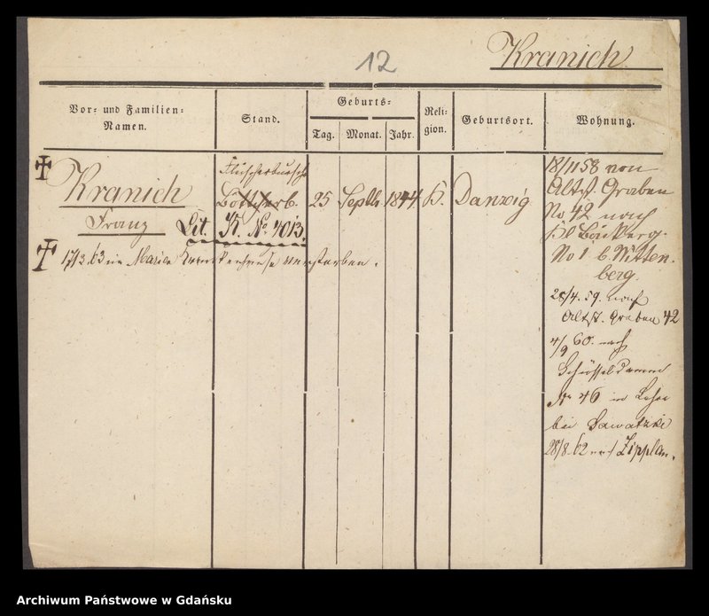 image.from.unit.number "Karty meldunkowe: Kranich - Kraski"