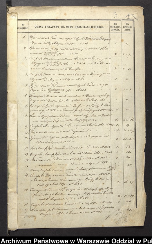 image.from.unit.number "O urządzaniu chłopów byłej państwowej wsi Poręba wchodzącej w skład byłej ekonomii Poręba, gm. Poręba"