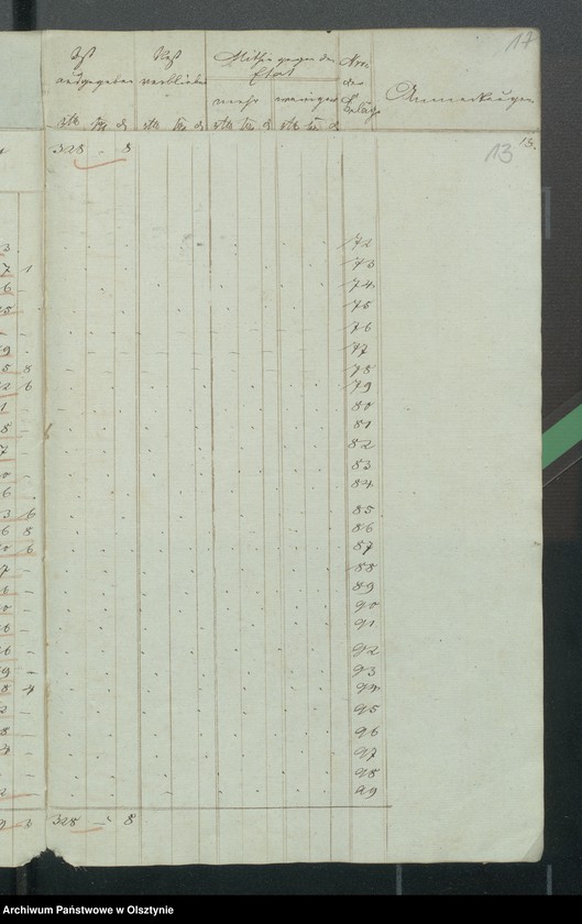 image.from.unit.number "Kirchen Kassen Rechnung von den beiden ewangelischen Kirchen zu Riesenburg"